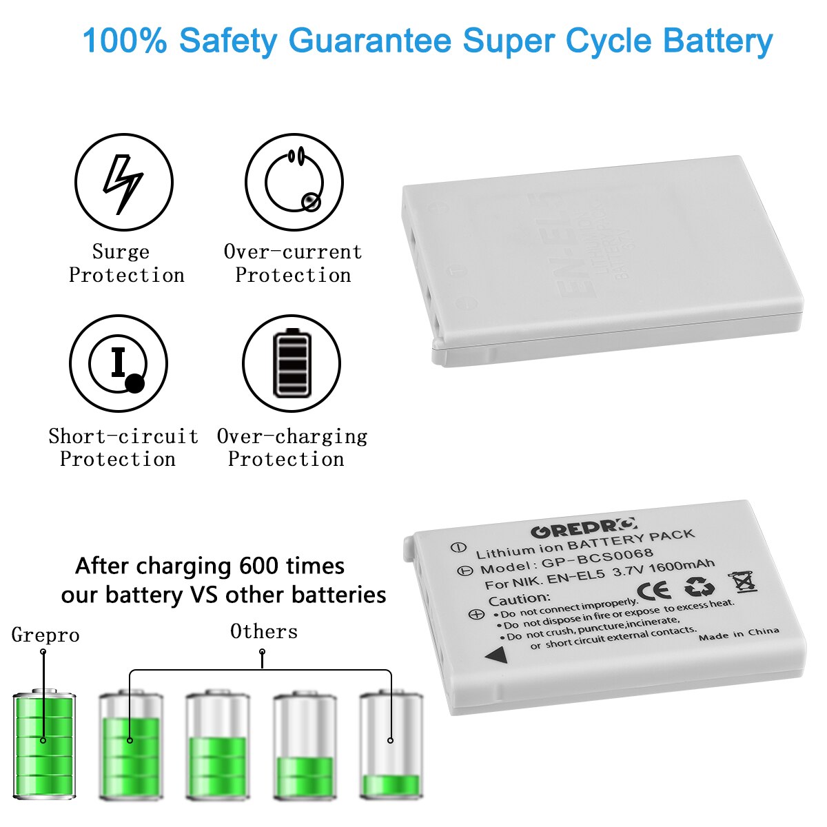 EN-EL5 ENEL5 Batterij Met Lader Voor Nikon En EL5 Coolpix P530 P520 P510 P100 P500 P6000 3700 4200 P5000 P5100 camera