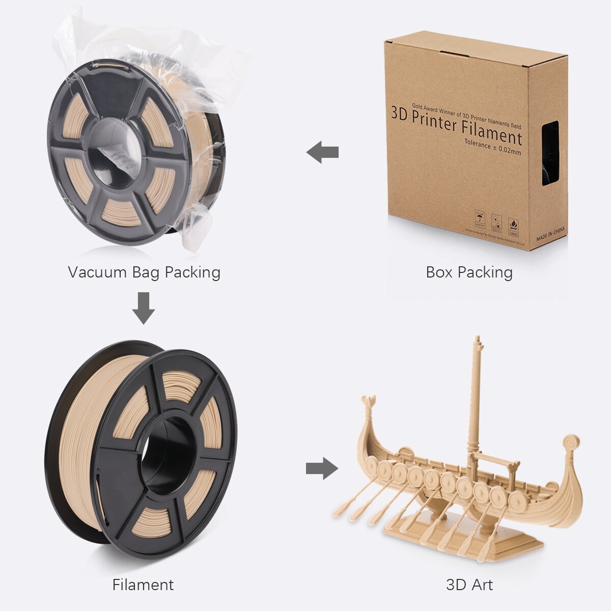 1.75mm 3D Printer Low Temp Wood Filament 10% Wood Fiber PLA 3D Filament Close Wooden Effect Printing 1KG With Spool Consumable