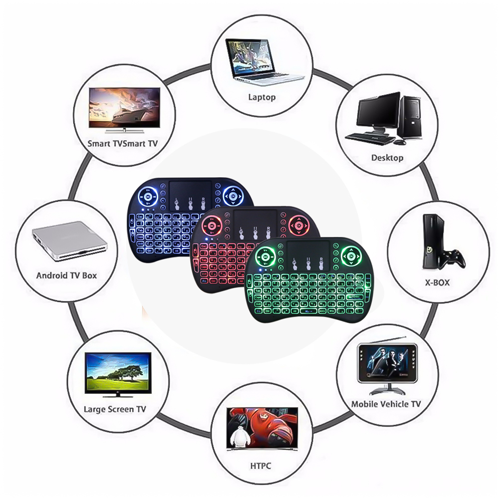 3-farbige hintergrund beleuchtete i8 Mini-Tastatur 2,4 GHz Luftmaus englische russische Tastatur mit Touchpad-Handheld für Android-TV-Kasten
