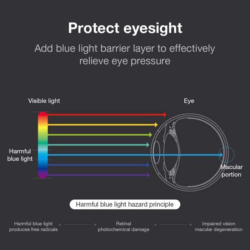 2 Pair Soft TPU Lens Protector HD Clear Film For VR Oculus Quest/Rift S/GO Anti Blue Light VR Glasses Accessories