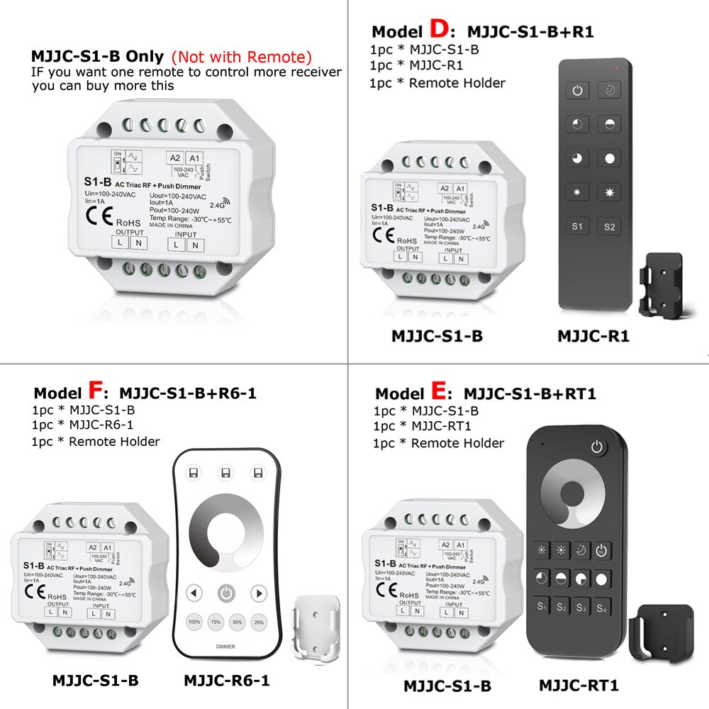 LED Dimmer 220 v 230 v 110 v AC Triac Draadloze RF... – Grandado