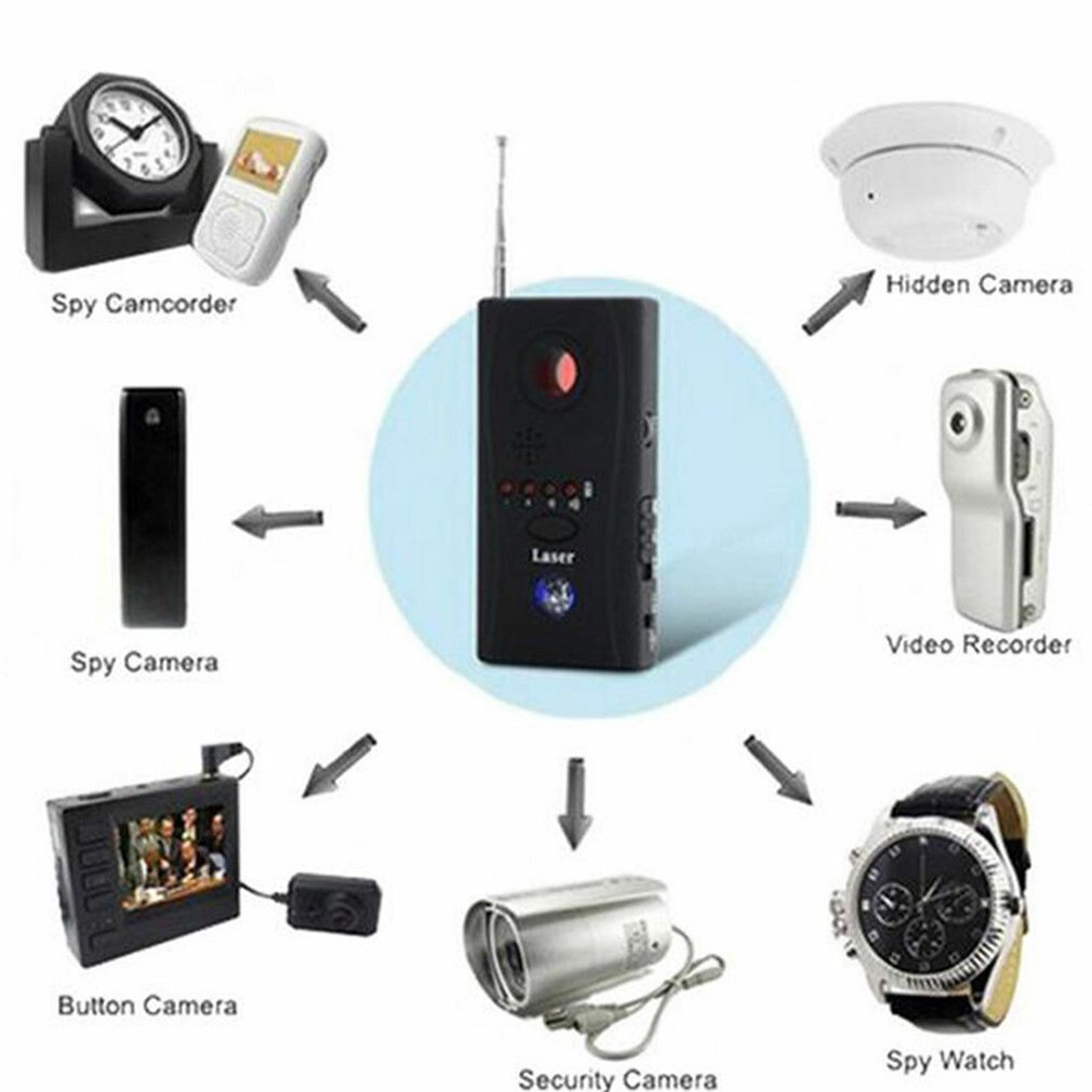 CC308 + Tragbare Full Range All-runde Detektor Multifunktionale Drahtlose Sonde Erkennung Abhörgerät Mörder