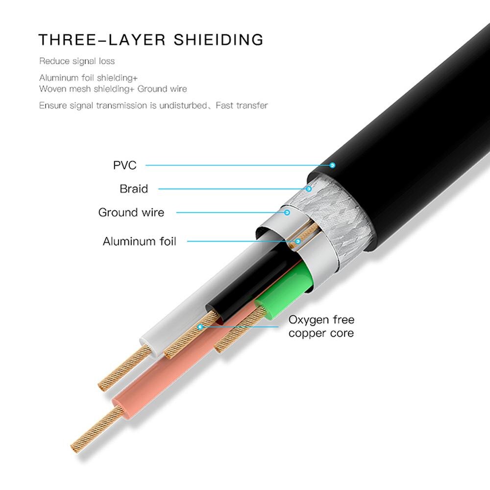 usb cable for printer High Speed A to B Male to male usb Printer Cable data sync for 3d label printer lenovo 1m 1.5m 2m 3m 5m