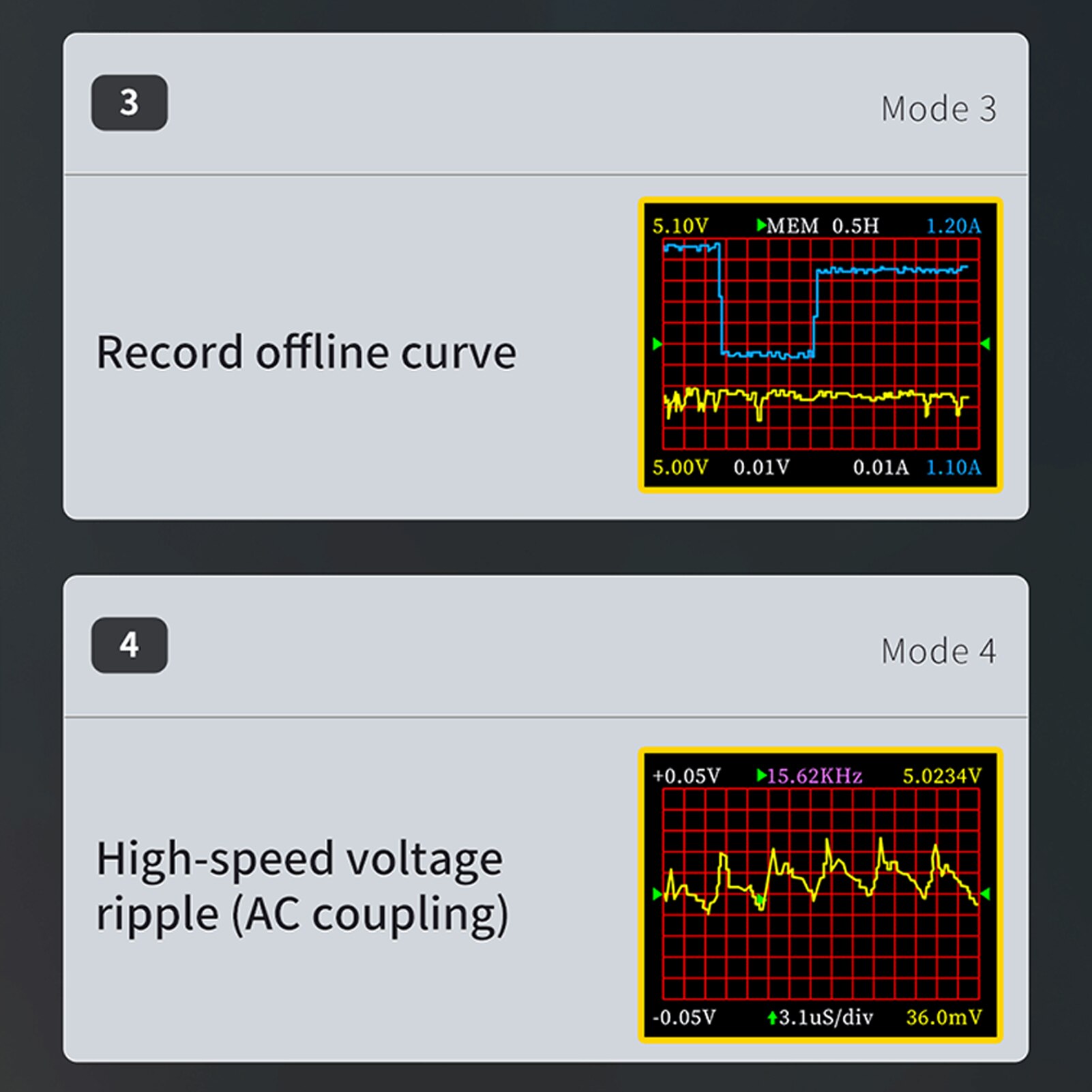 FNIRSI-FNB48 1.77 Inch High Definition Voltmeter Ampèremeter Multifunctionele Mobiele Telefoon Opladen Huidige Capaciteit Tester