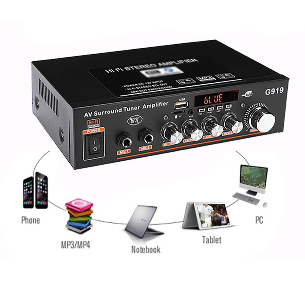 2 Channel Stereo Audio Amplifier BT Dual Channel Power Amplifier FM Radio Receiver with TF Card/USB/Aux Input Remote Control