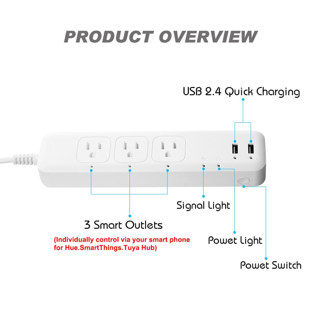 Zigbee stickkontakt us smart grenuttag 10a 220v fjärrkontroll smart hemtimer med arbete tuya hub hue smartthings smart home