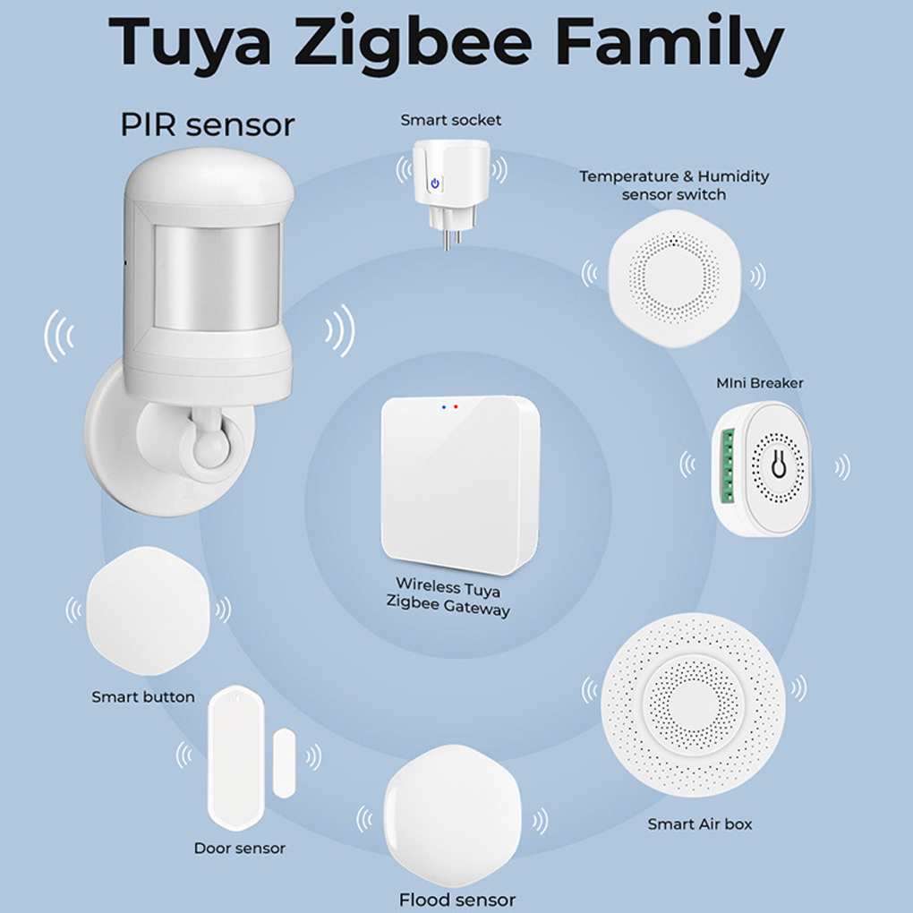 ZigBee Tuya Smart Human Body Sensor Mini Wireless Motion Detector Is Used For Safe Home Alarm System PIR Detector
