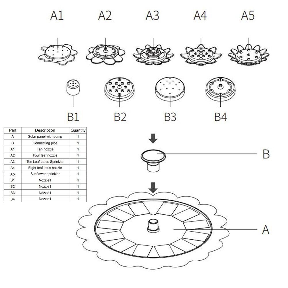 Solar Powered Water Fountain Simulate Lotus Leaf Solar Fountain Flower Nozzles For Bird Bath Pond Pool Fish Bowl Aquarium Garden