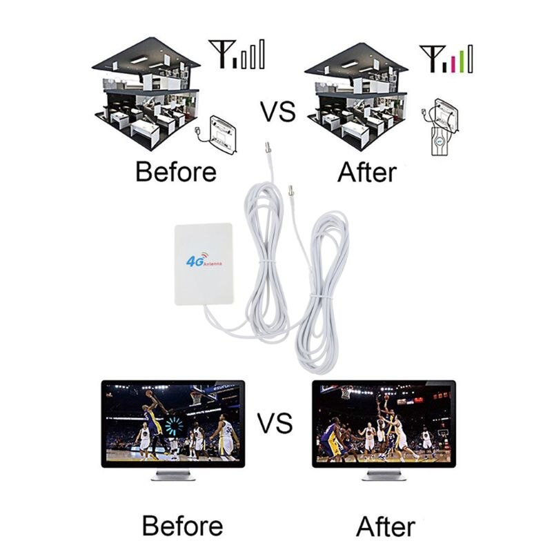 28dBi 3G 4G LTE Antenna TS9 Broadband Antenna Signal Amplifier For 4G 3G LTE Mobile Router GDeals