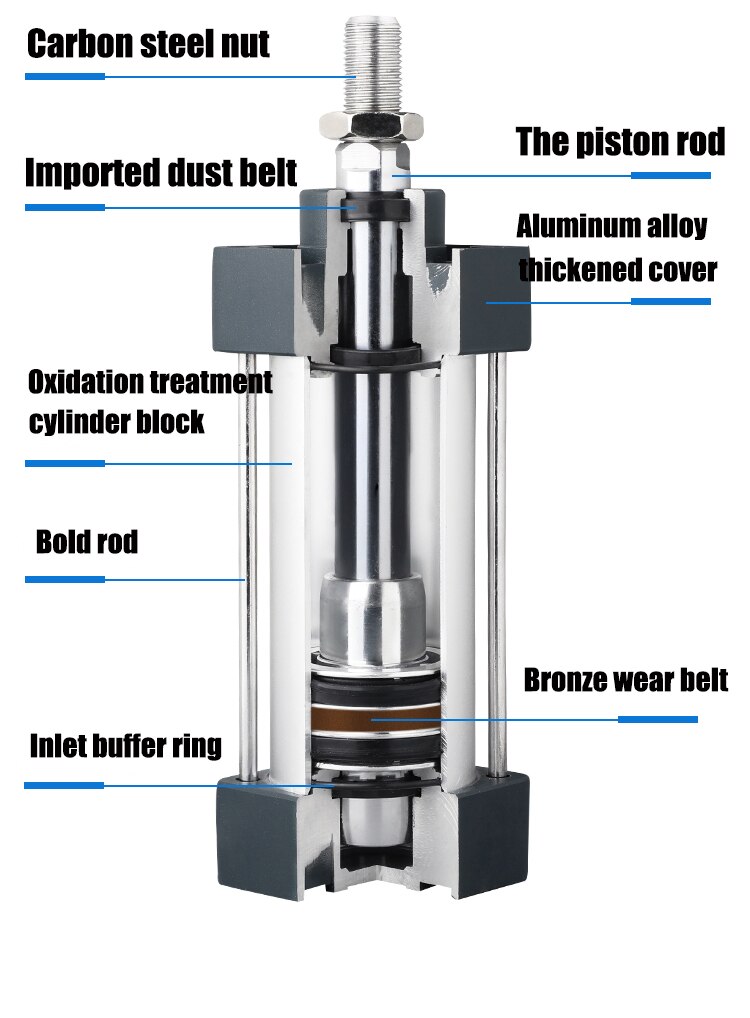 Kleine standard zylinder 32/40/63mm durchmesser dual wirkenden zylinder SC 50/75/100/125/150 push-rod/175/200/250/300mm hub