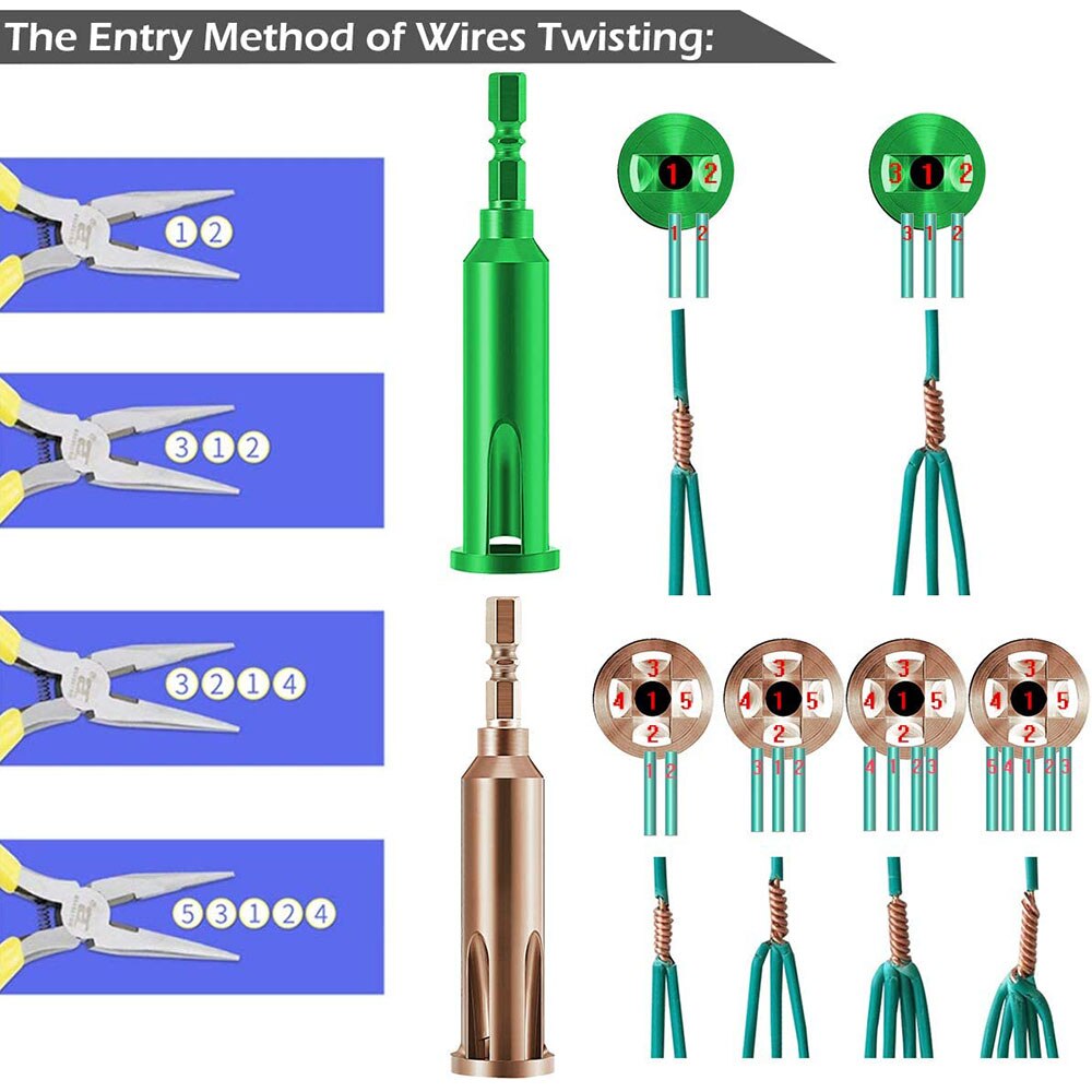 Wire Twisting Tool Wire Stripper and Twister 4 Squ... – Grandado