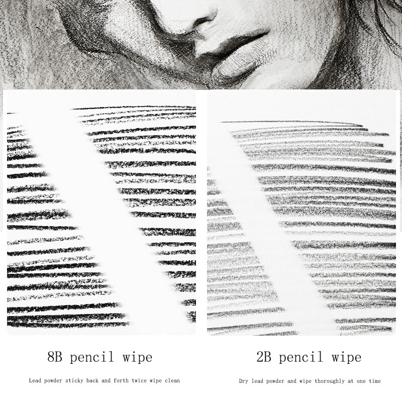 BGLN high gloss rubber art student sketch painting special triangle round shape square details rubber art supplies