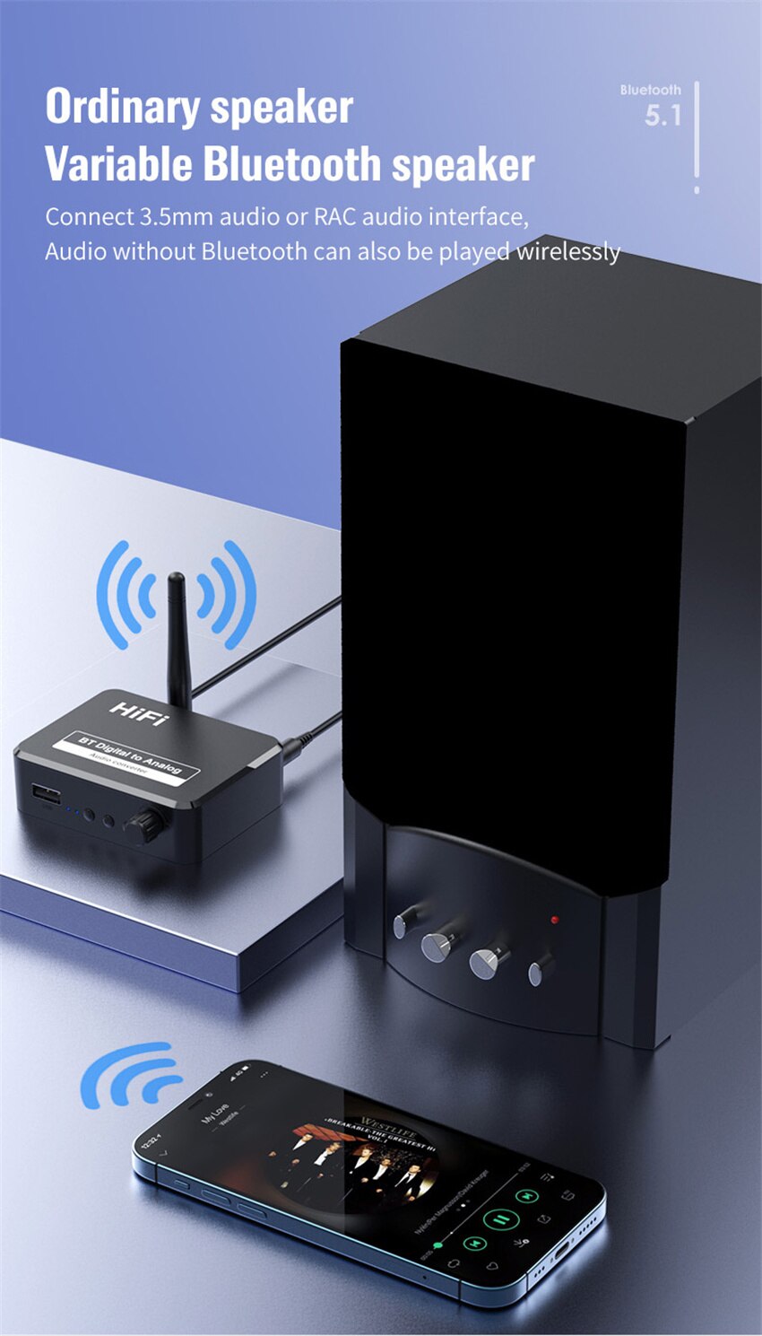 Digitaal Naar Analoog Audio Dac Converter Adapter Digitale Spdif Optische Toslink Naar 3.5Mm 3.5 Aux Jack Rca L/R Bluetooth 5.0 Ontvanger
