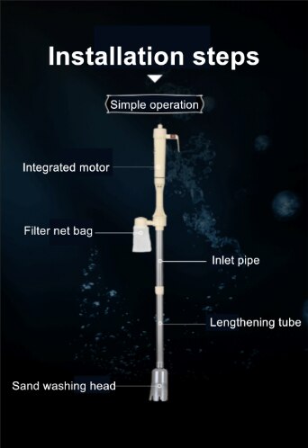 Elektrisk akvarium grus renare vattenfilter för akvarie fisk tank tvätt sifon vakuum vatten pump vatten bytare sand tvätt