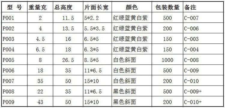 10Pcs Plant Plastic Identification Tag Potted Plants Label Waterproof Card Gardening Supplies