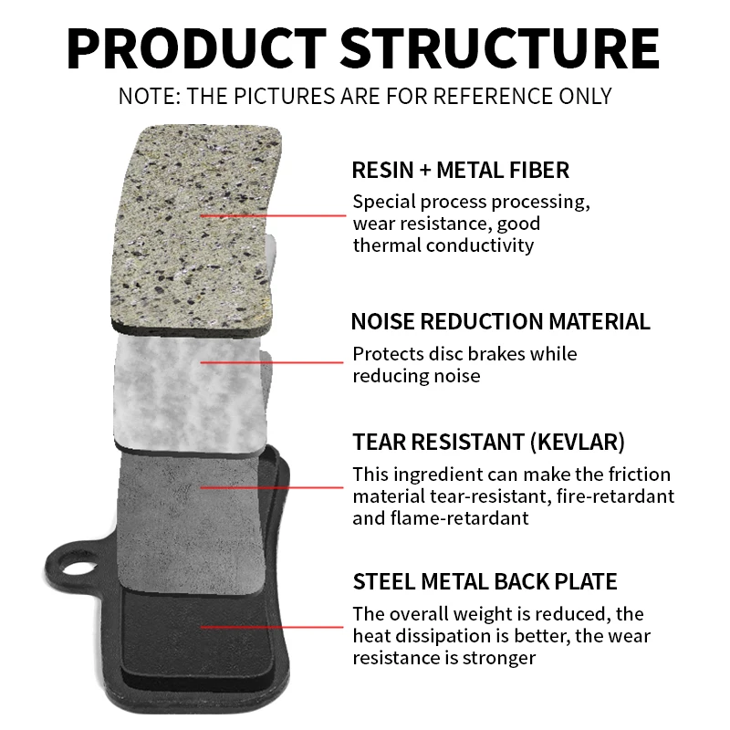 BUCKLOS Resin Disc Brake Pad For SHIMANO D02S Wear-resistant Hydraulic Brake Pads MTB Brake Pads for N03A H03A Cycling Parts