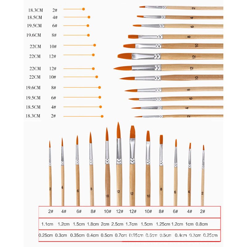 Juego de pinceles de nailon para pintura al óleo, 12 unidades por lote, con diferentes tamaños, color Log-color, para acuarela, dibujo Acrílico