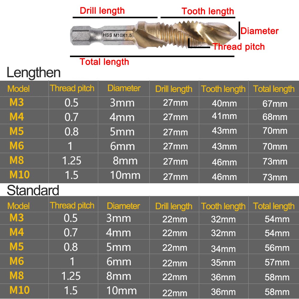 Metric Thread Tap Drill Bits Set Hex Shank HSS Titanium Plated Screw Thread Combination Drill Tap M3 M4 M5 M6 M8 M10 Hand Tools