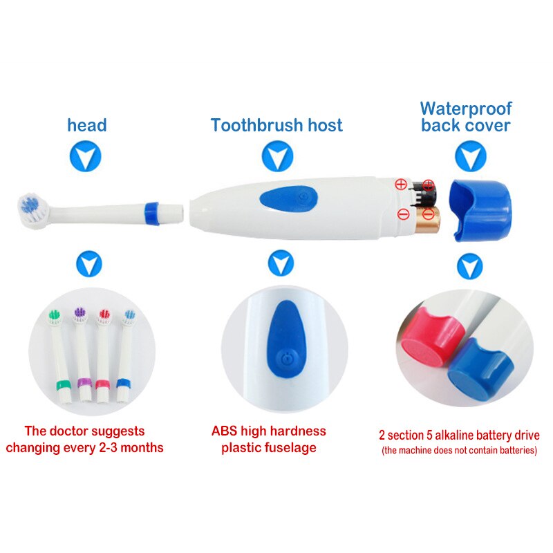 1Set Sonic Scrubber Electric Tooth Cleaning Brush Ultrasonic Dust Cleaner Whitening Waterproof Teeth Brush With Battery TSLM1