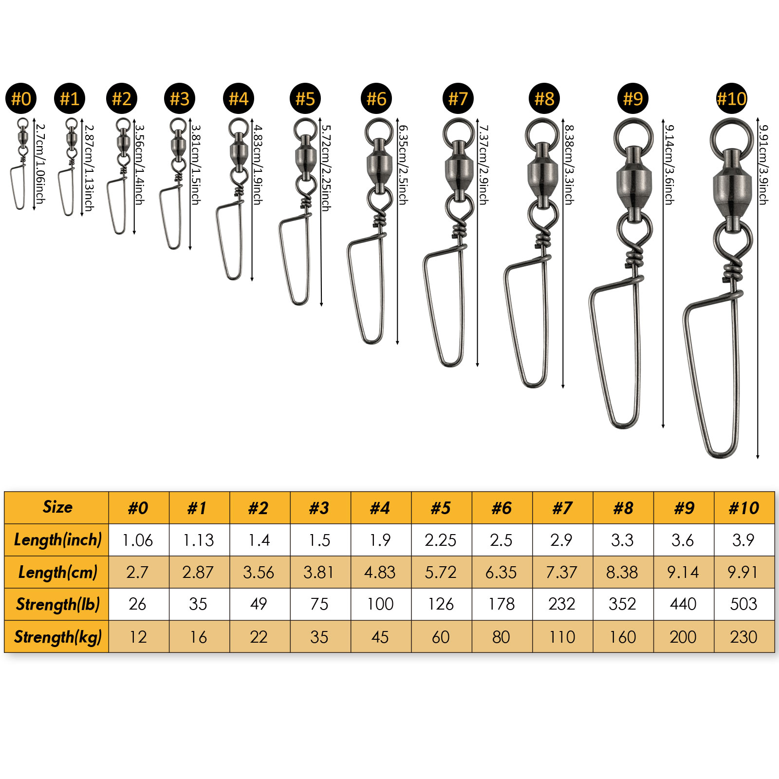 10/20pz Girelle da pesca affrettato serratura rotolamento sfera cuscinetto Acciaio inossidabile Acqua salata Gancio resistente Richiamo Connettore rotante