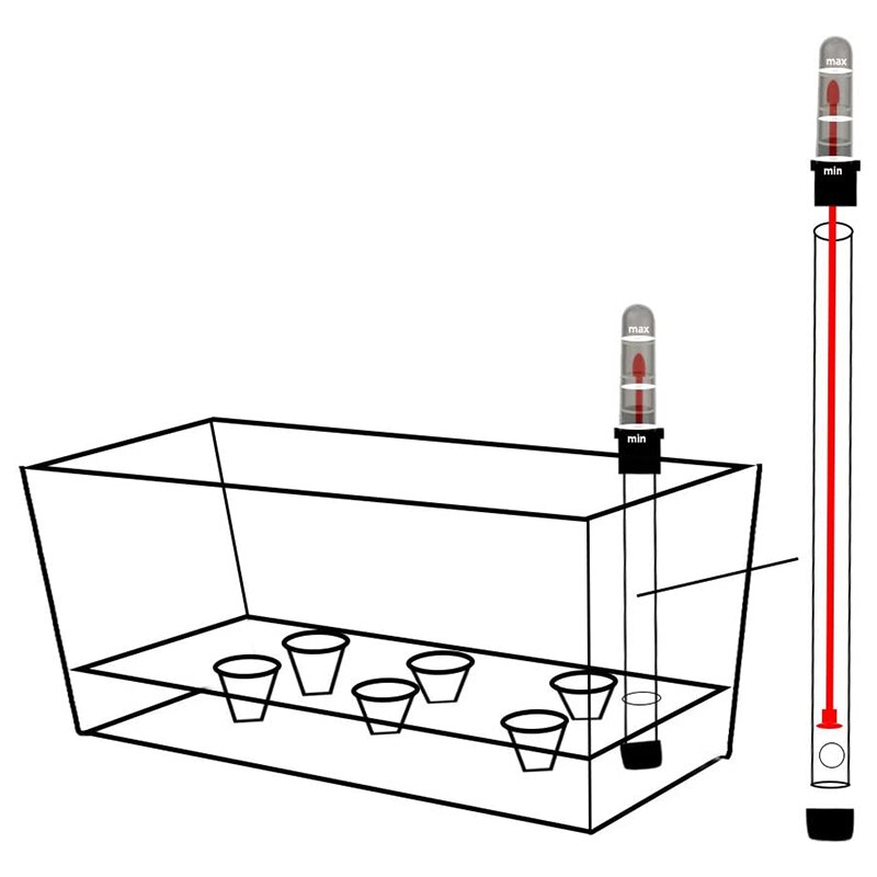 2PCS Self Watering Window Box Plastic Planter with Water Level Indicator Set Modern Decorative Plant Pot