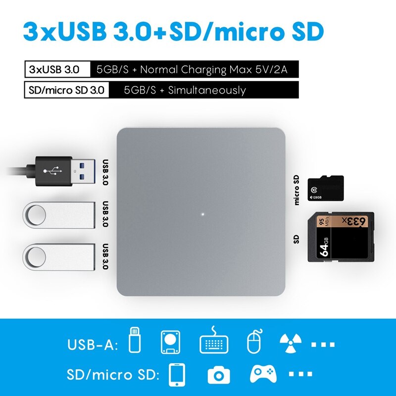 Usb c hub 11- i -1 usb 3.1 dokkingstasjon type c til gigabit  rj45,4k hdmi, vga +100w pd port for pro/air, ipad pro