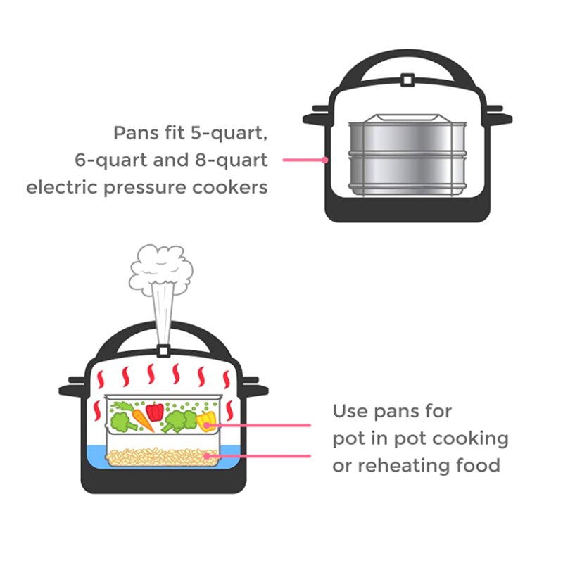 Retail Stapelbaar Stoomboot Insert Pannen Pot In Pot Voor Pot 5 Liter Of Meer Pot Accessoires-2 Tier Verwisselbare deksels Roest Proo