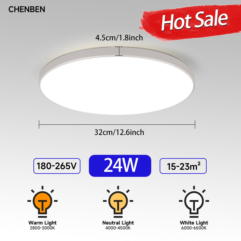 Ultra-Dunne Led Plafondlamp AC85-265V Indoor Badkamer Lamp Led Plafondpaneel Voor Woonkamer Slaapkamer Stofdichte Led Plafondlamp