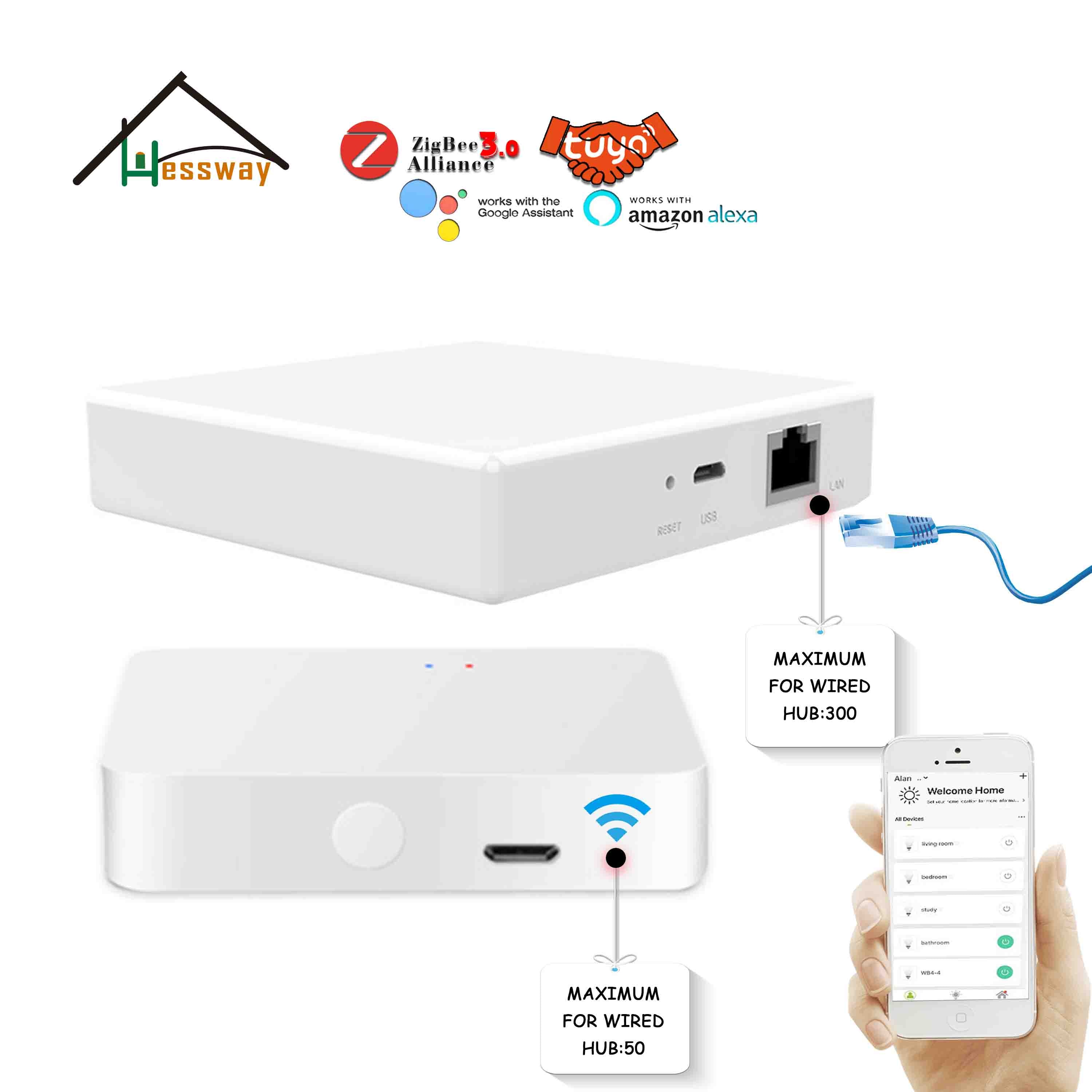 Trådbunden och trådlös valfri hub wifi wifi tuya zigbee smart gateway för smart hemstyrning av alla hushållsapparater