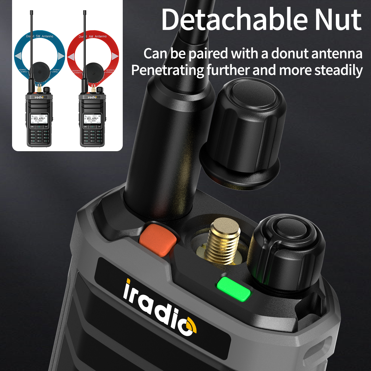 Iradio UV-88 Walkie Talkie Shortwave Radio Multi Band HF CB SSB AM Type-C DTMF LSB CW LW MW SW 1024 Channels