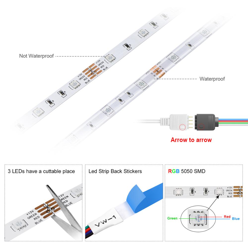 Tuya led smart hemlampa smart lampa wifi stripbelysning smart life app arbeta med alexa och google home assistant 10m 20m 30m