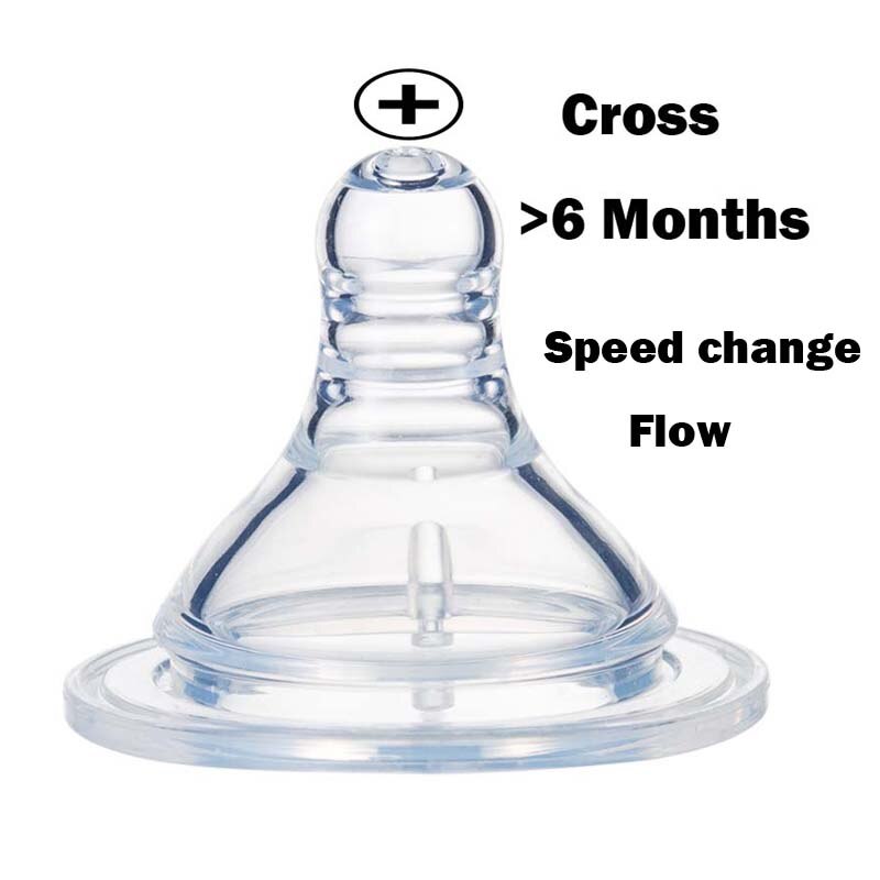Silicone Pacifier Baby Feeding Bottle Baby Water Bottle Wide Caliber Duckbill Cup Milk High Temperature Resistant PPSU Bottle: Wide Nipple Cross