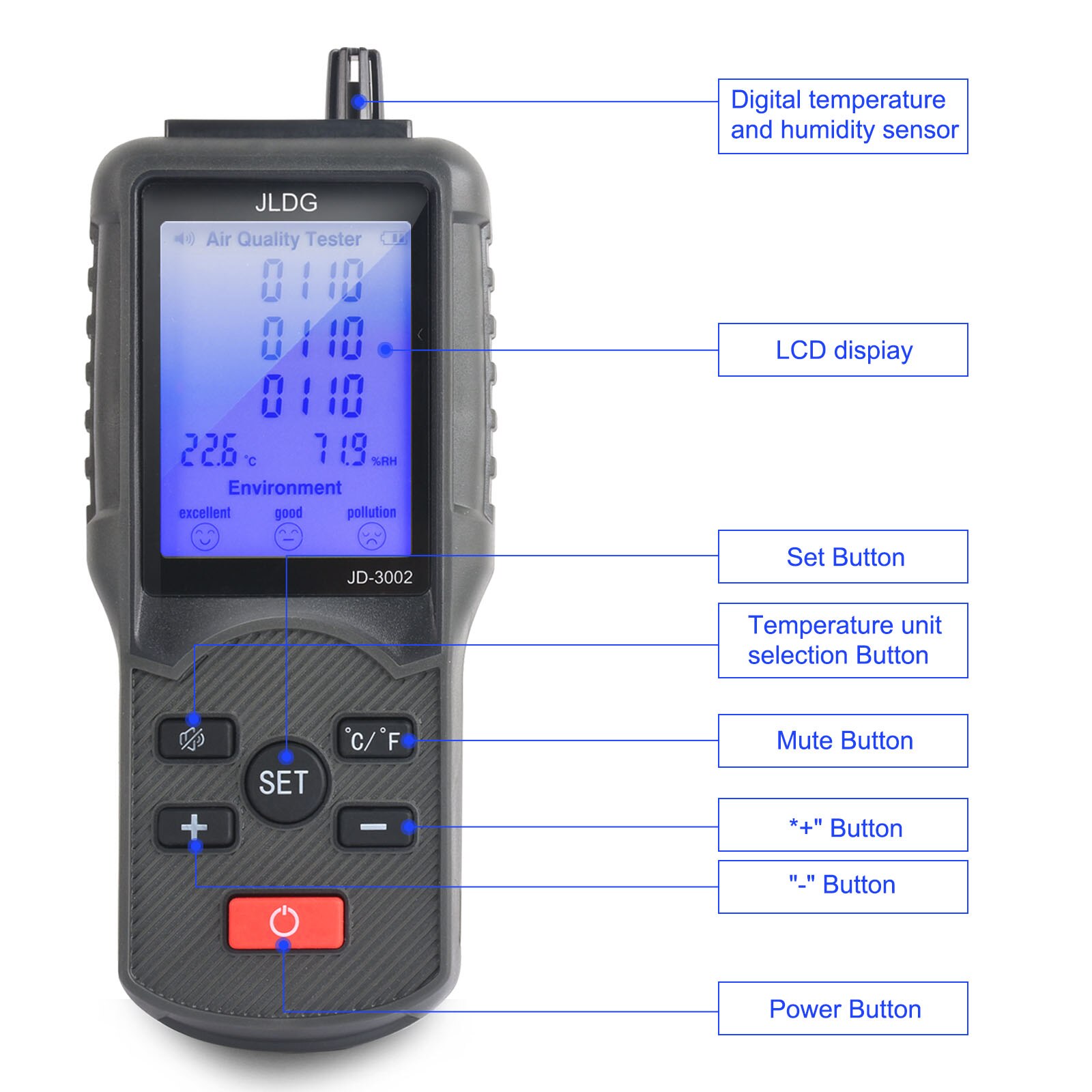 Carbon Dioxide Tester CO2 Detector Air Detector TVOC Meter Temperature Humidity Measuring Device Multifunctional Tester