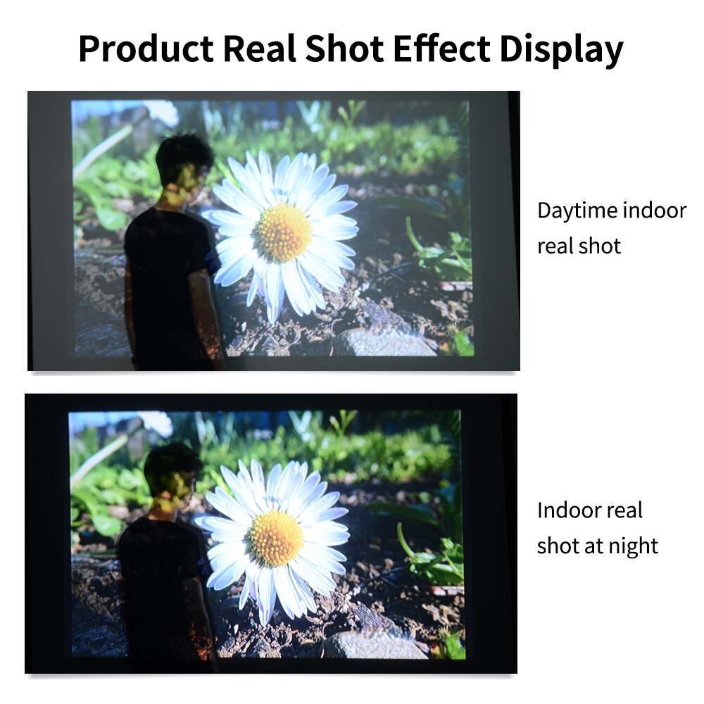 Aibecy YG300 Mini Portable LEDProjector Support 1080P 3D Visual Effects 800 Lumens Multimedia Video Movie Projector Home Theater