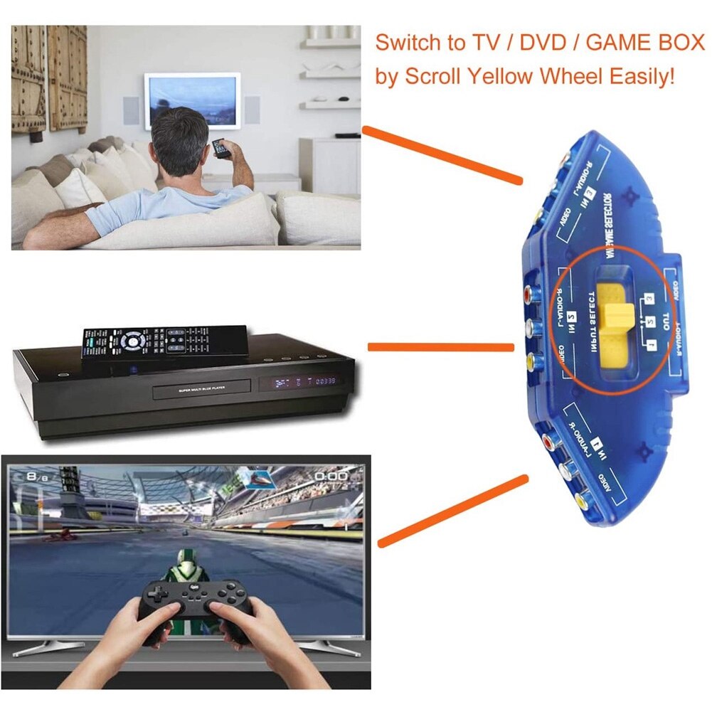 AV Switch Box 3 Way Outlets Converter and RCA Cord Video Audio AV Switcher Selector AV-33