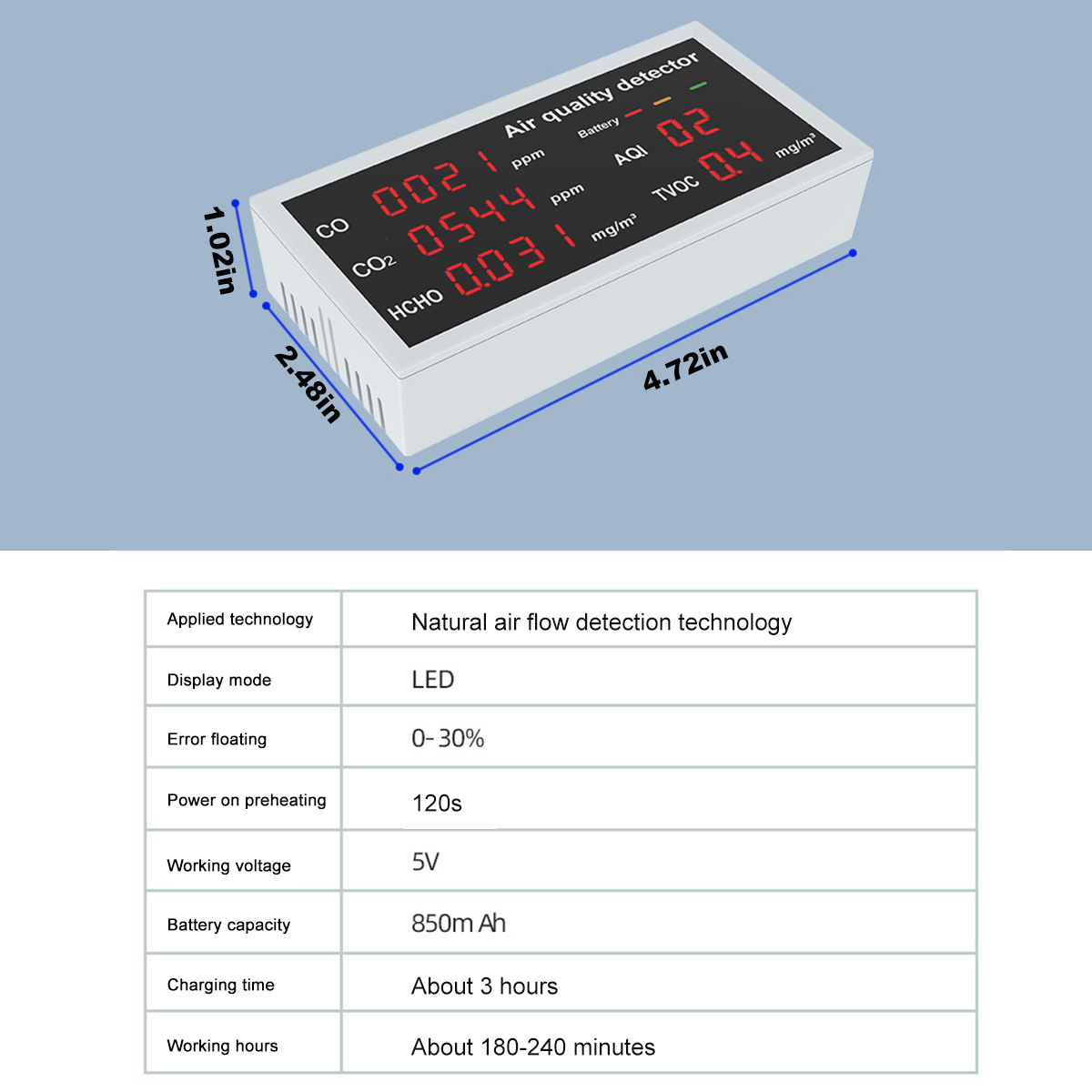 Multifunctional Air Monitor Detector With LED Screen Air Pollution Tester For CO/CO2/HCHO/AQI/TVOC Outdoor Office
