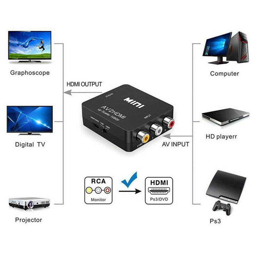 AV to HDMI Adapter 1080P Video Converter MINI AV2HDMI Adapter Converter Box for HDTV Projector Set-top Box