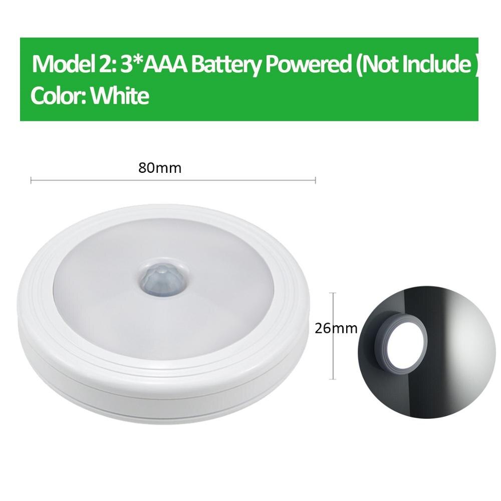 Sensor LED Night Light Kitchen Wall Lamp PIR Motion Sensor Movement Detect cupboard closet stairs pathway bedroom Lighting: Round Lamp White