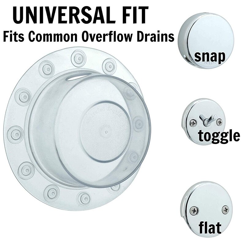 Bad Overloop Afvoer Cover Zuignap Seal Bad Stopper Voor Dieper Bad Voor Badkamer Overloop Drains