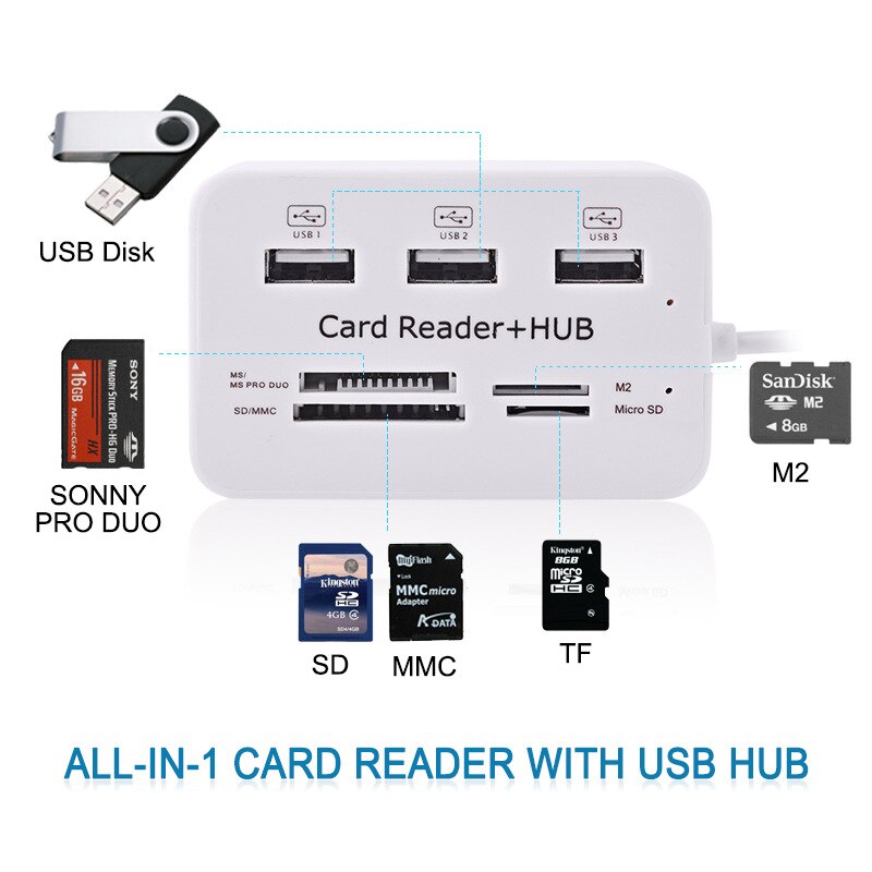 Multi USB Hub USB 2.0 séparateur haute vitesse avec lecteur de carte USB 480Mbps Combo pour MS/M2/SD/MMC/TF, accessoires d&#39;ordinateur