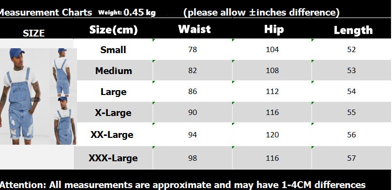 Retro denim blauwe distressed gescheurde jeans voor jongens bretels jumpsuit heren eendelig bandjes overall heren overalls plus size