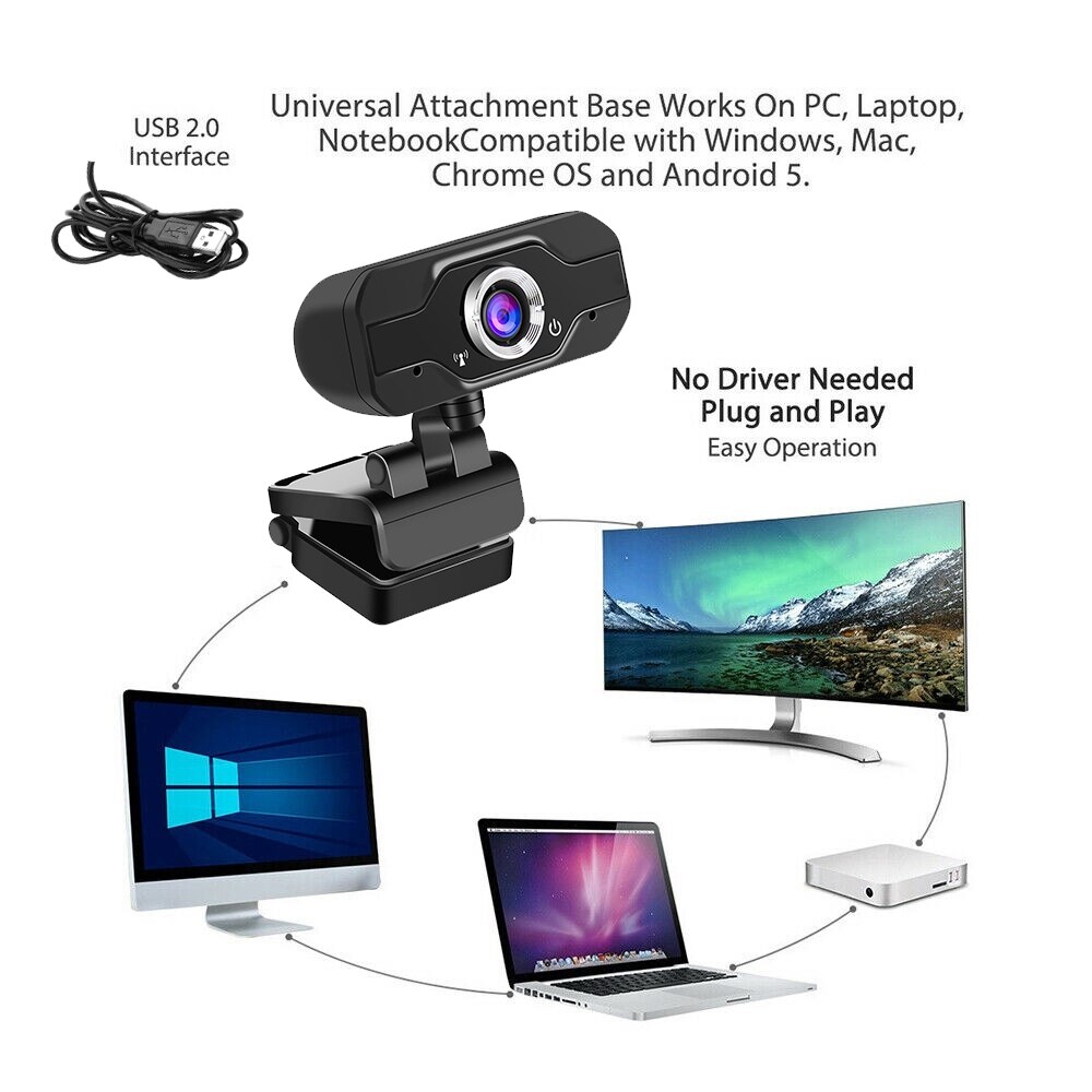 HD Webcam Built-in Dual Mics Smart 1080P Web Camera Housekeeping Baby Care Monitor USB Camera for Desktop Laptops PC Cam