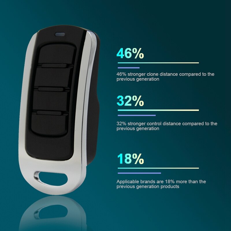 Garage Door Remote Control for 433Mhz Garage 868MHz Replicator Garage Door Opener Rolling Code Transmitter Control