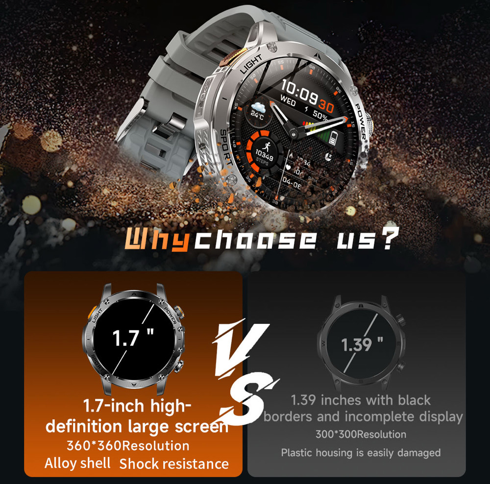 Nuovo Smartwatch Sport all'aria aperta Torcia SOS Chiamate wireless Orologi dente blu Frequenza cardiaca Meteo Musica Orologio intelligente impermeabile