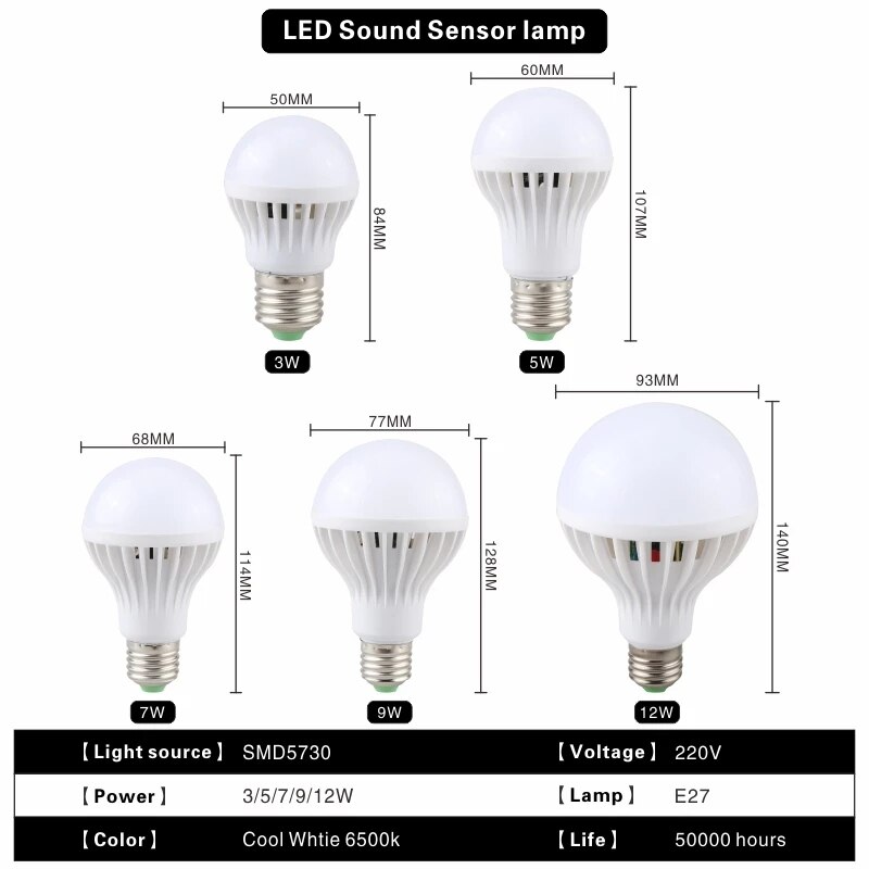 LED Smart Sensor Bulb 3W 5W 7W PIR Motion Sensor Light AC220V LED Infrared Human Body Sound Light E27 Corridor Smart Light