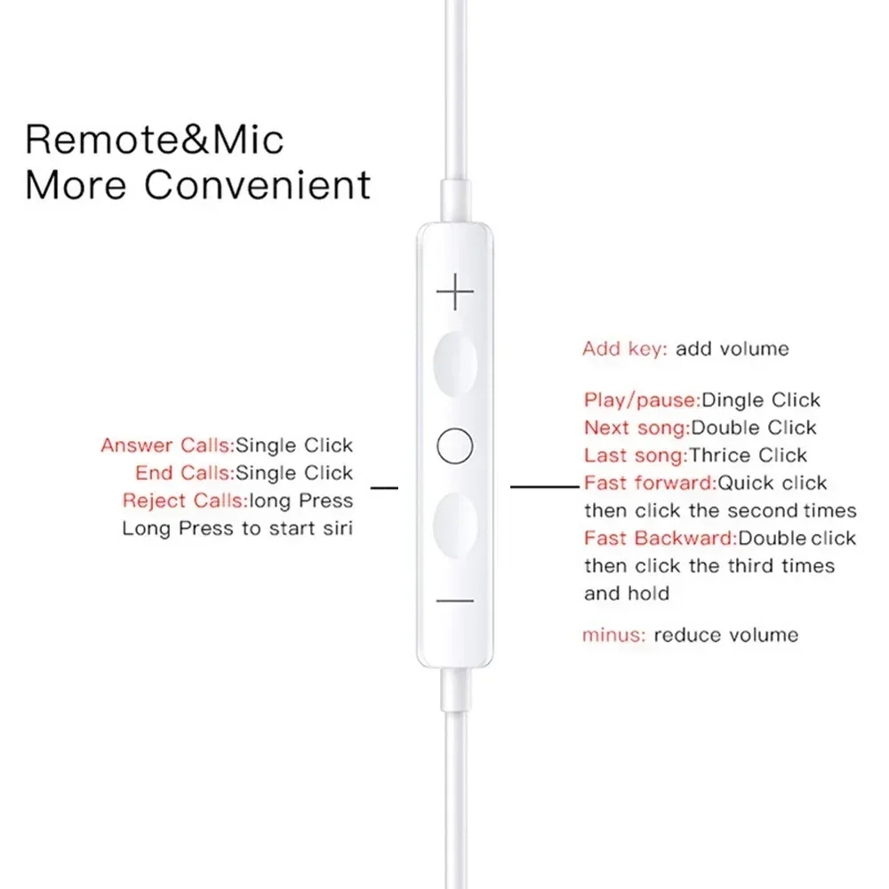 USB Type C Headphone For Apple iPhone 15 Pro Max 14 13 12 11 Wired Earphone 3.5mm Lightning Bluetooth Earbud Accessorie
