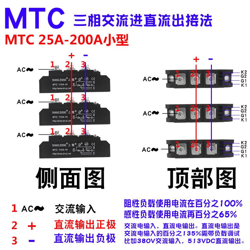 Tiristor Nodule MTC160A, Módulo rectificador controlado por silicio bidireccional SKKT de alta potencia
