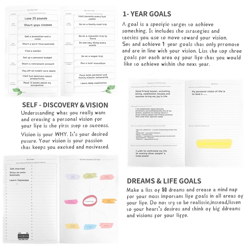 Hourly Schedule Edition Deluxe Weekly &amp; Daily Organizer with Time Slots Time Management Appointment Book