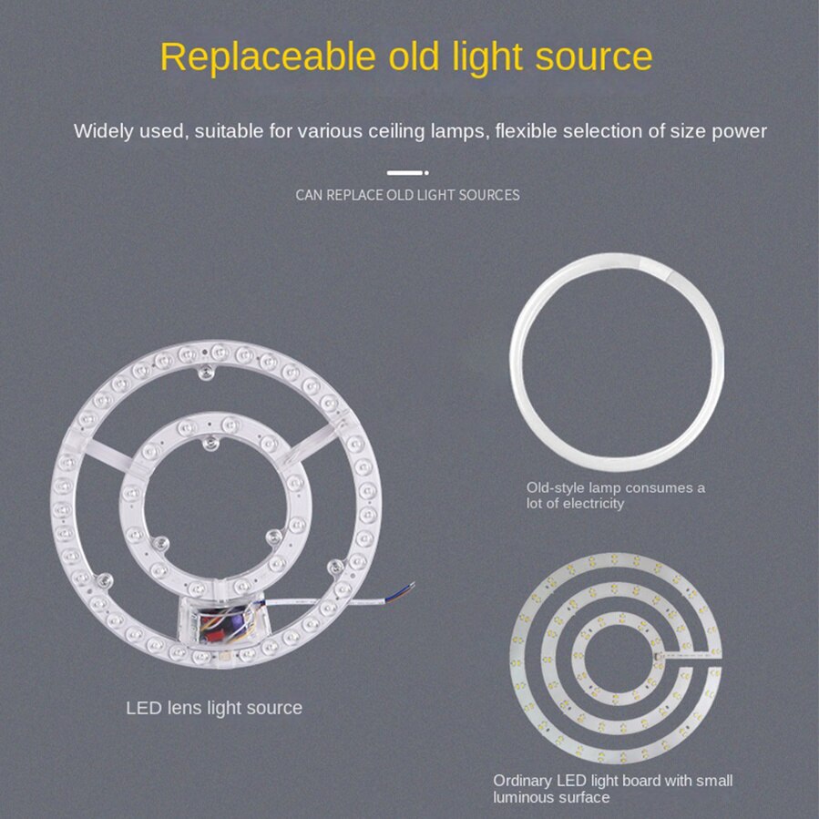Módulo LED de 48W y 72W, fuente de repuesto para techo, fuente de luz de techo interior, mecha, remould, iluminación Led de alto brillo, luz blanca