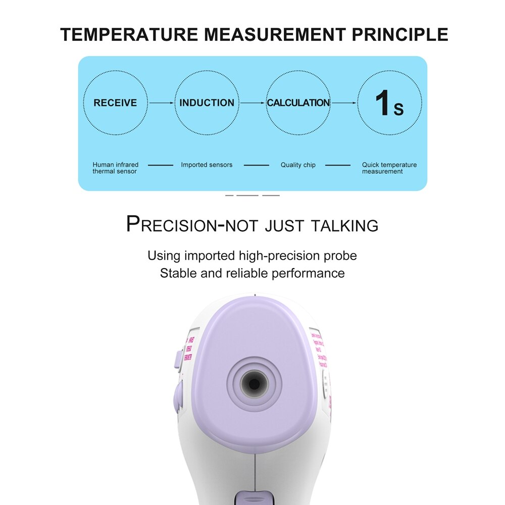 Handheld Infrared Temperature Measurement Standing Thermometer Non-Contact Termometro High Precision Portable Thermometer